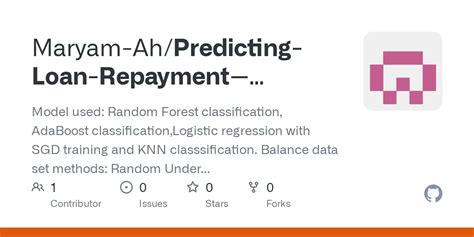 Github Maryam Ahpredicting Loan Repayment Calssification Model Model Used Random Forest