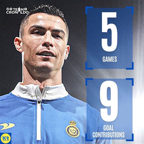Tcr On Twitter Cristiano Ronaldo S Form Since Joining Al Nassr