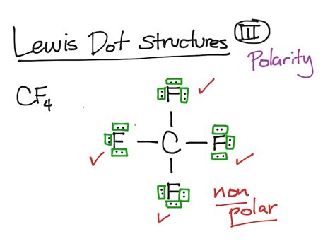 Lewis Dot Structures Part Science Chemistry Molecules Lewis Dot