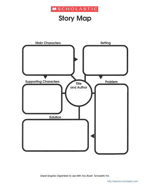 41 Free And Printable Story Map Templates Pdf Word Templatelab