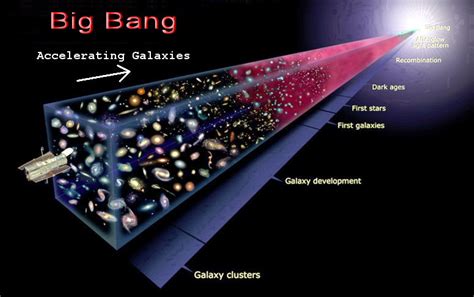 The Big Bang Theory The Website