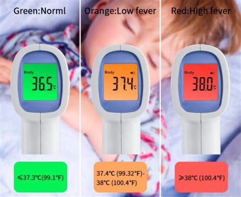 How To Measure Body Temperature By Thermometer Forehead Range