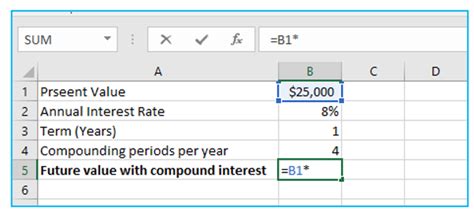 How To Calculate Compound Interest In Excel Writeupcafe Com