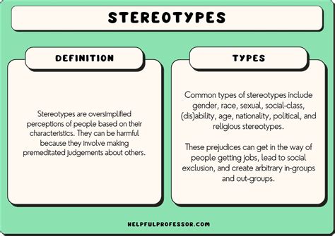High School Stereotypes Chart