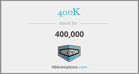 What Does 400k Stand For