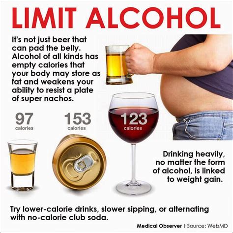 Limit Alcohol Intake
