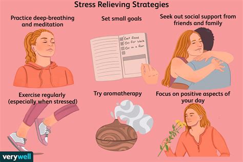 Strategies For Stress Relief