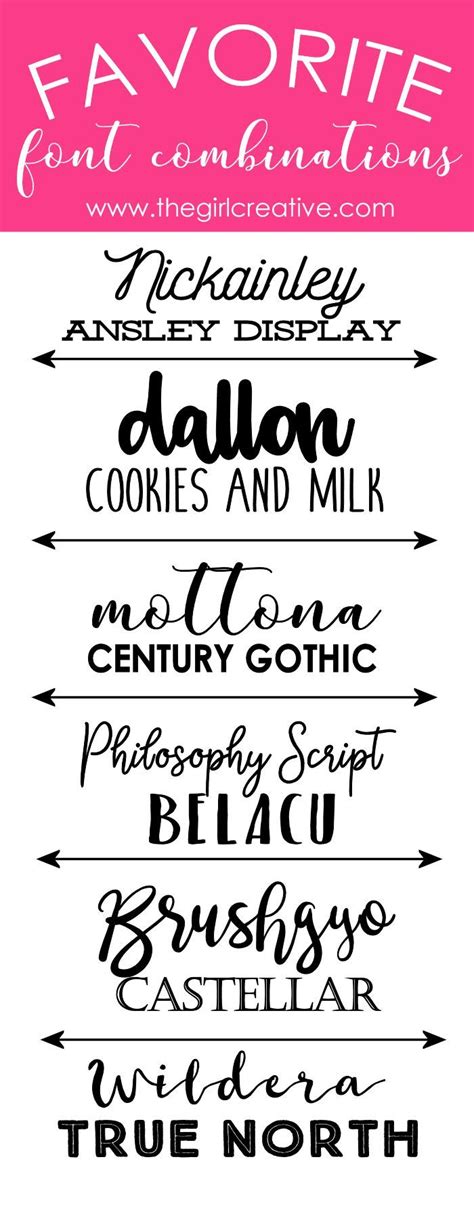 Favorite Font Combinations Volume 2 Fonts And Printables Font