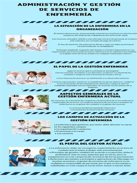 Administración Y Gestión De Servicios De Enfermería Infografia Pdf