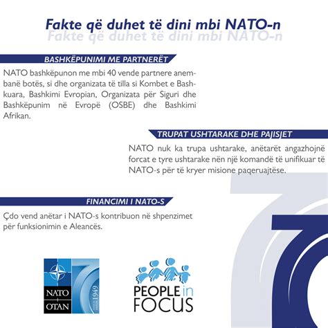 FAKTE QE DUHET TE DINI MBI NATO N People In Focus