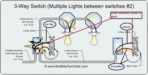 Check spelling or type a new query. Is this an acceptable way to wire a 3 way switch circuit with two or more lights in between the ...