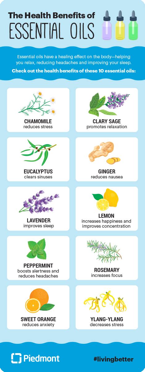 The Health Benefits Of Essential Oils Fact Sheet Piedmont Healthcare