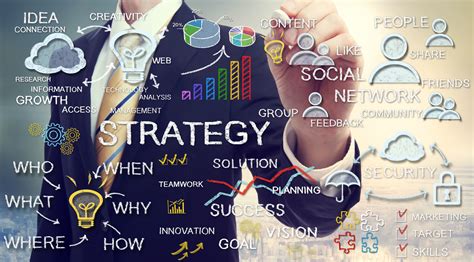 6 Effective Business Strategies To Beat Top Competitors In Your Industry