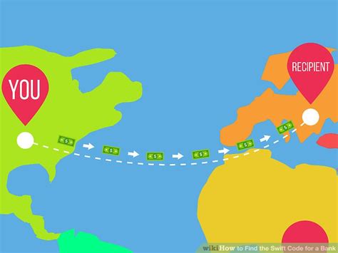 These codes are used when transferring money between banks, essentially for international payments as they specify the origin, intermediary and destination banks for international transactions. How to Find the Swift Code for a Bank: 8 Steps (with Pictures)