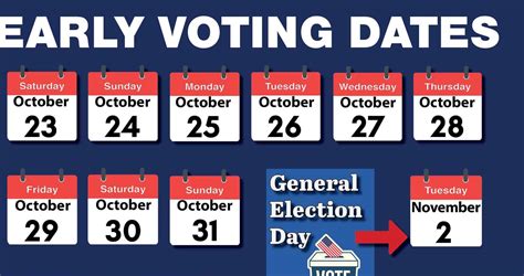 majority leader andrea stewart cousins urges voters to take advantage of early voting oct 23