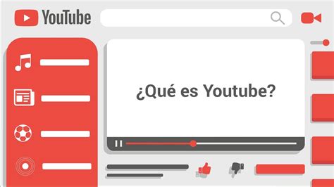Curso De Youtube Qué Es Para Qué Sirve Y Características De Youtube