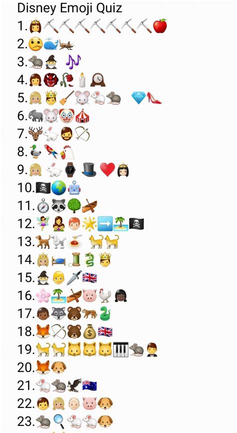 Can You Guess The Movie Emoji Quiz King Community