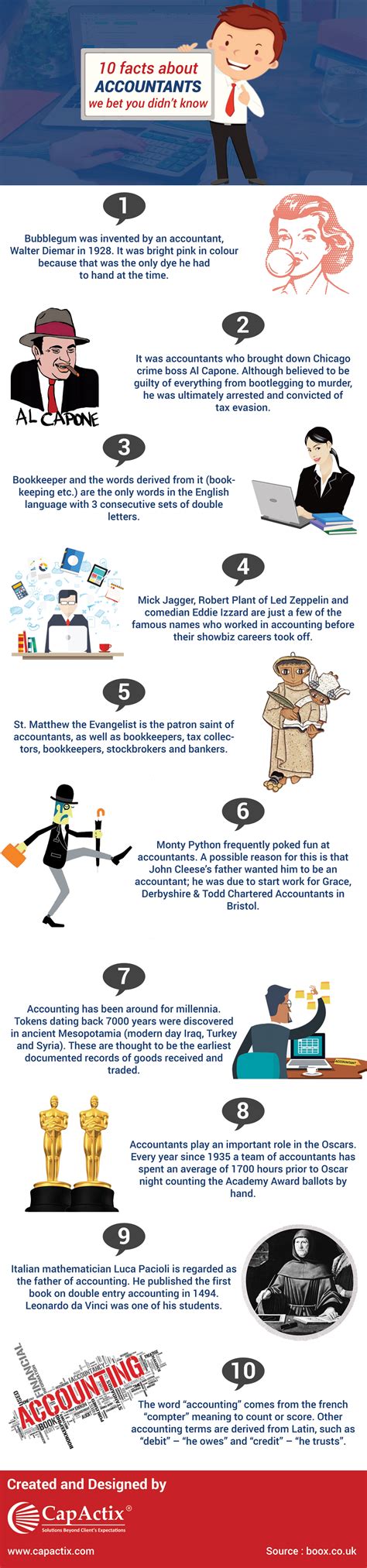 10 Facts About Accountants We Bet You Didnt Know Capactix