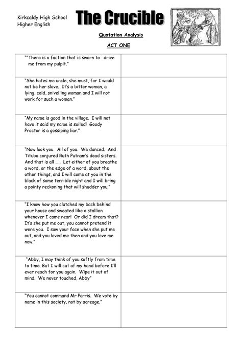 Your name_____ your role_____ read the quotes assigned to your role and answer the following questions. The Crucible Quotation Worksheet Answers - Promotiontablecovers