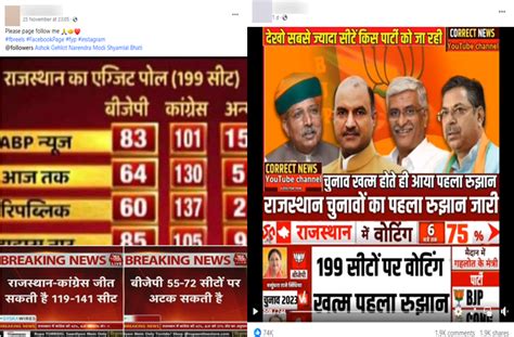 Exit Poll Visuals Circulated As The Exit Poll Results For The