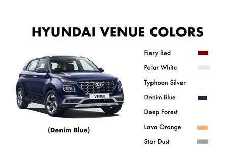 Hyundai venue comes in 10 vibrant colors. Hyundai Venue Colors: Red, White, Silver, Blue, Orange ...