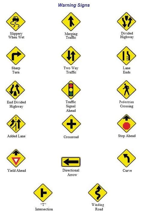 24 Best Señales De Trafico Images In 2020 Traffic Signs Road Signs