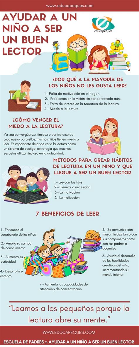 Escuela De Familia Kennedy Ayudar A Los Niños A Ser Buenos Lectores