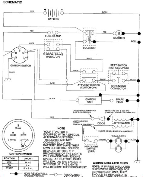 Riding Lawn Mower Ignition Switch Wiring Diagram Database