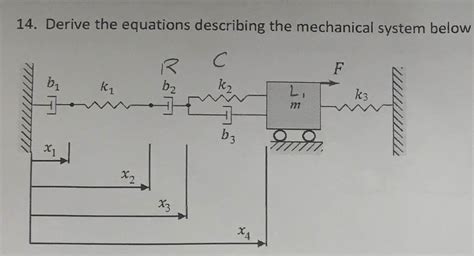 Solved Derive The Equations Describing The Mechanical System