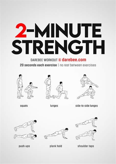 Minute Strength Workout