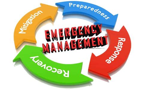 Emergency Management Sevier County Sheriffs Office Utah