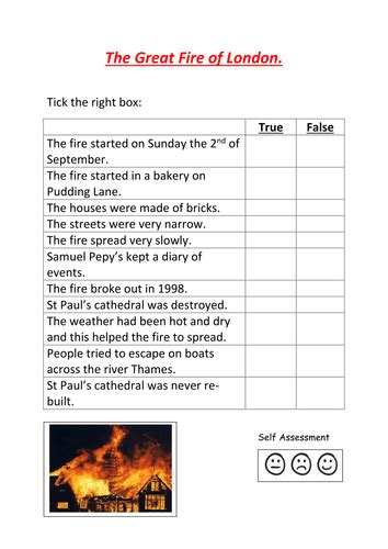 Great Fire Of London True Or False By Kayld Teaching Resources Tes