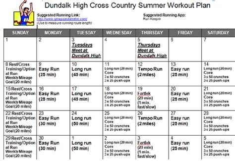 Cross Country Running Workout Schedule Eoua Blog