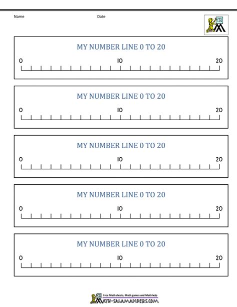 Number Line 0 To 20 Number Line 0 To 20 Printables Jesse Gibson