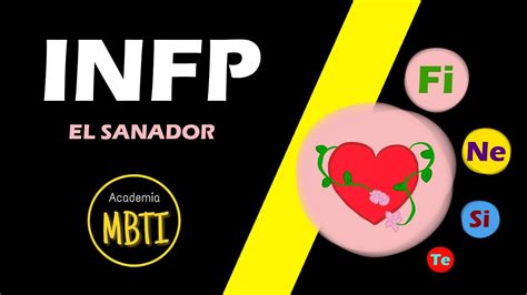 O Q Significa Infp