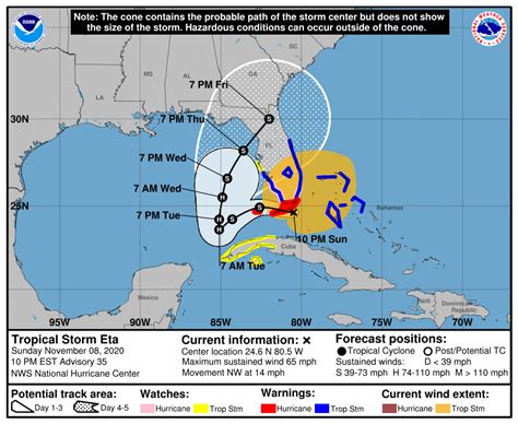 Tropical Storm Eta Expected To Reach Hurricane Status Strike Florida