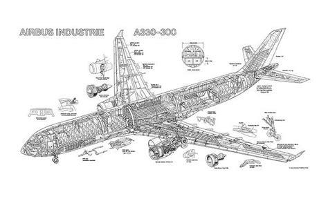 Airbus A320 Cutaway Drawing Print 4499470 Framed Photos DBD