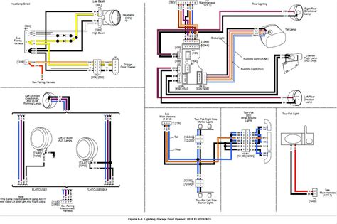 Craftsman Garage Door Opener Sensor Wiring Diagram Gallery
