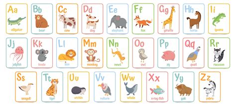 English Alphabet Alphabet For Kids Home School School Learning Learn