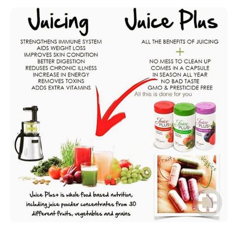 Pin By Chanele Isaac On Juiceplus Study And Health Juice Plus Juice