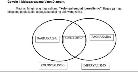 Ilarawan Ang Pagkakaiba At Pagkakatulad Ng Kolonyalismo At Imperyalismo