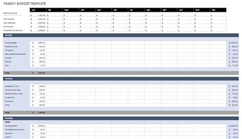 Printable Free Budget Templates In Excel Smartsheet Yearly