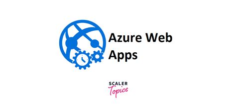 Azure App Services Scaler Topics