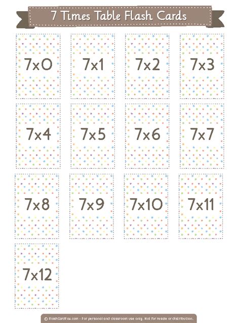 Times Tables Flash Cards Printable