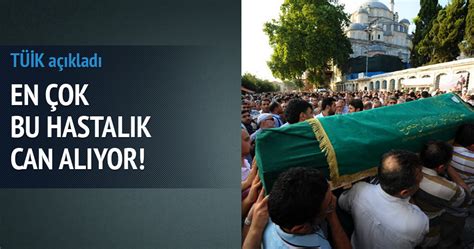 Kaba ölüm hızı binde 5,3. TÜİK, Ölüm Nedeni İstatistikleri'ni açıkladı - Son Dakika ...