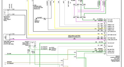 In this 1989 chevrolet s10 pickup wiring diagrams you will see some schematic wiring diagram fo. DIAGRAM 92 S10 Fuel Pump Wiring Diagram FULL Version HD ...