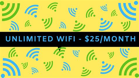 Unlimited Wifi Data Hotspot For 25month No Slow Down Speeds