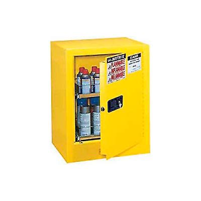 Flammable aerosol shall mean a flammable aerosol as defined by appendix b to § 1910.1200—physical hazard criteria. Flammable-OSHA Cabinets | Cabinets-Flammable | Justrite ...