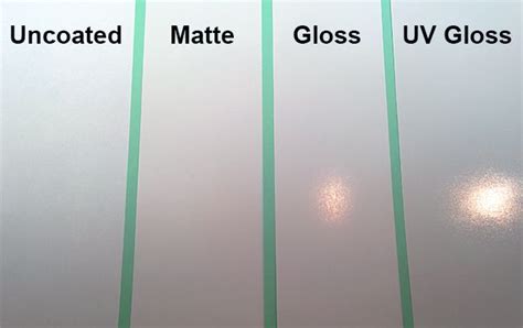 The Difference Between Uncoated Gloss And Matte Paper Finishing
