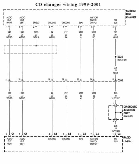 99 Jeep Grand Cherokee Stereo Wiring Diagram - Wiring Diagram